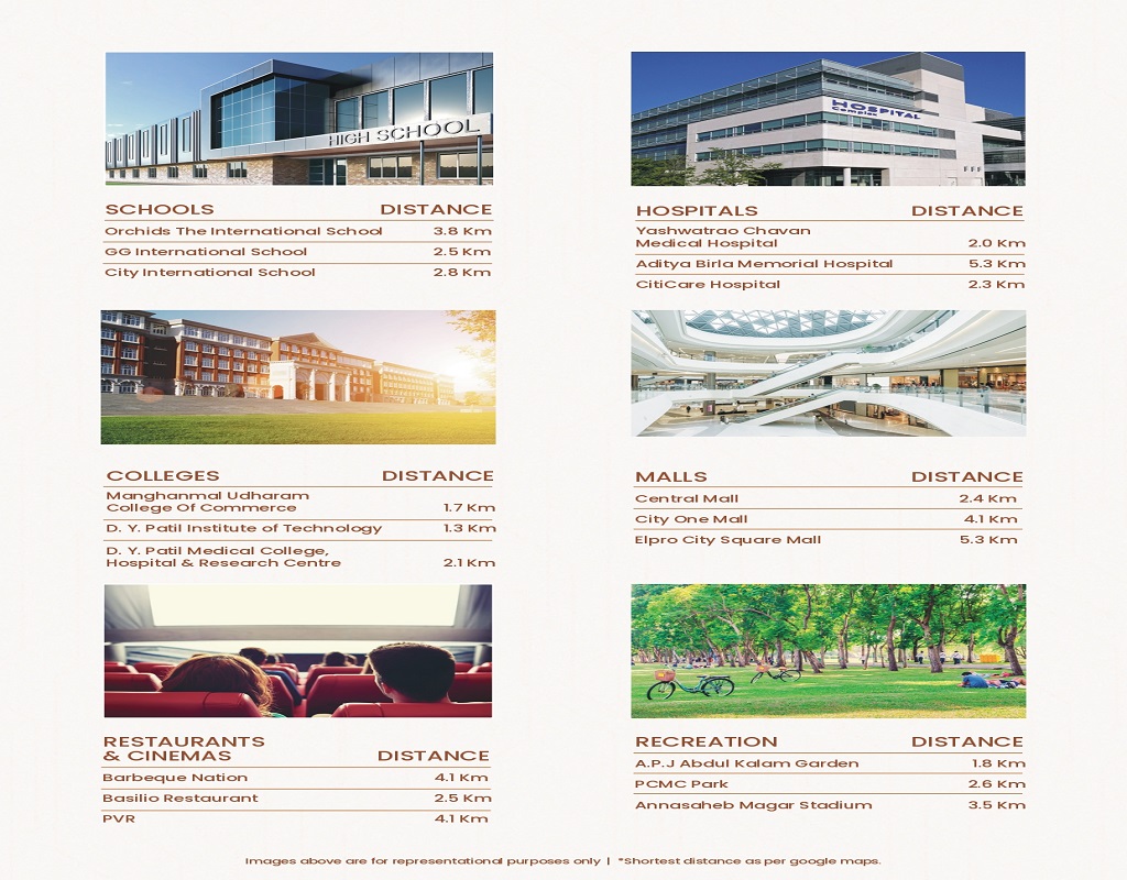 Mahindra Citadel Chinchwad